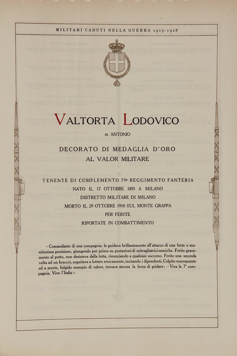 Valtorta Lodovico